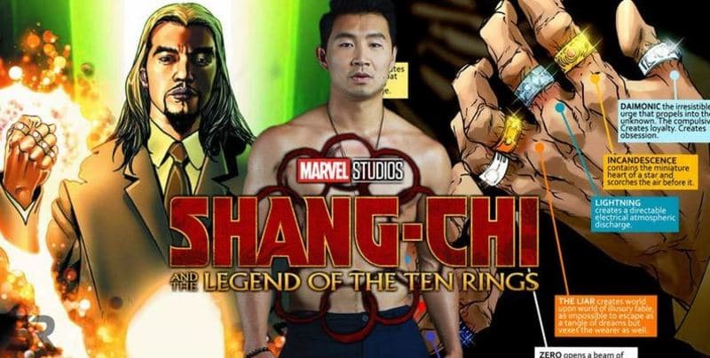 Shang Chi/ CinePop