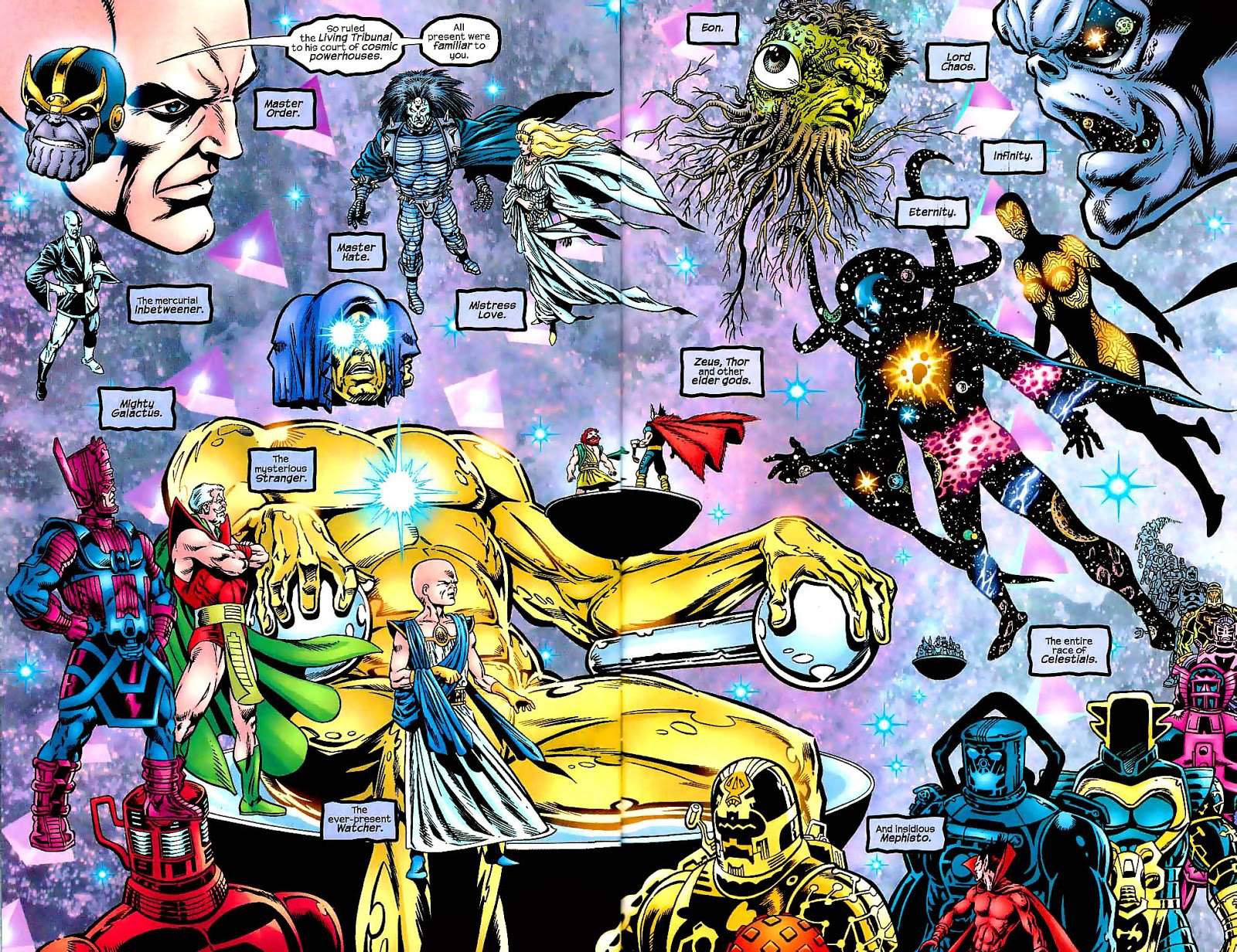 as entidades cósmicas mais poderosas da Marvel
