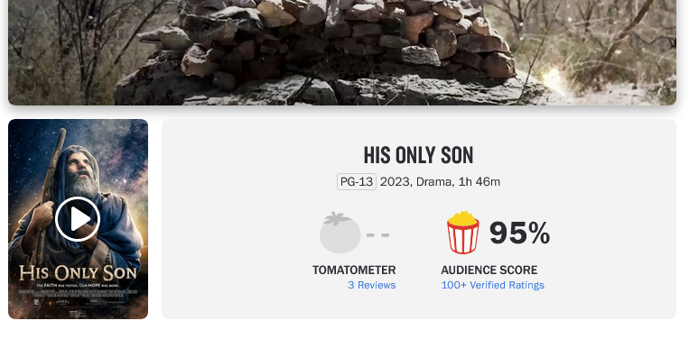 Captura de tela mostrando o Audience Score de um filme.