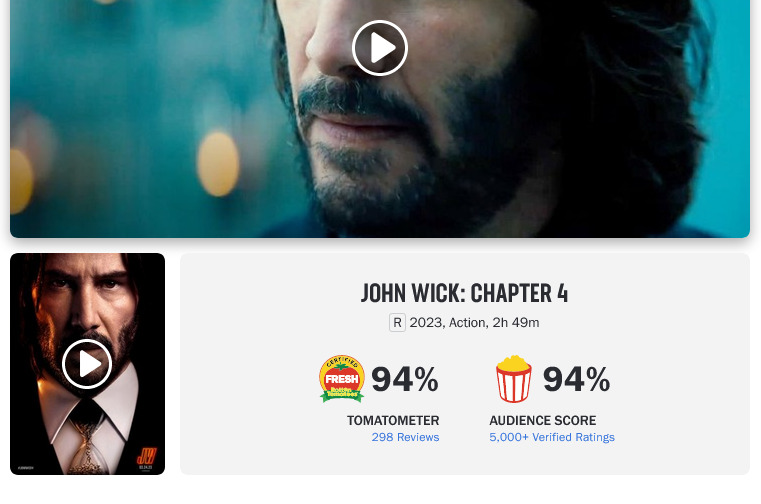 Captura de tela mostrando o "Tomatômetro" ("taxa de aprovação") e o Audience Score do Rotten Tomatoes para o filme John Wick 4. Reprodução.
