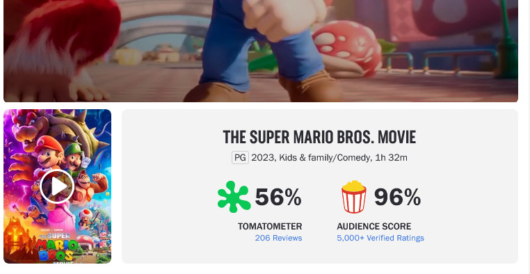 Captura de tela da avaliação de Super Mario Bros. - O Filme (1993) no Rotten Tomatoes.