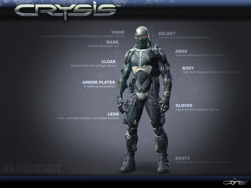 Crysis - Nanosuit