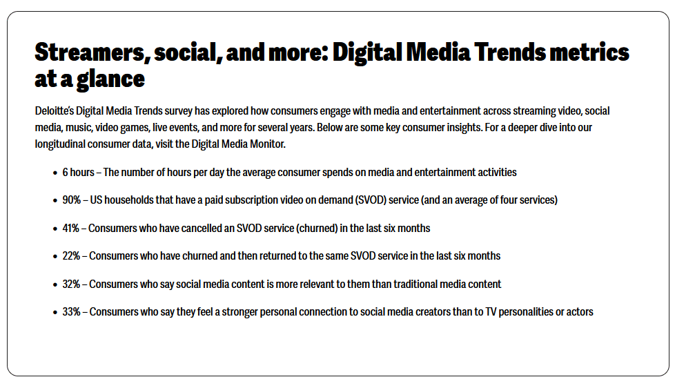 Levantamento da Deloitte sobre a guerra do Streaming
