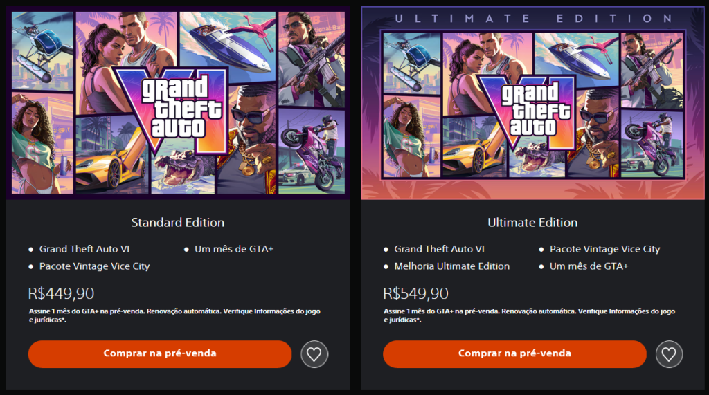 O novo preço dos Jogos AAA