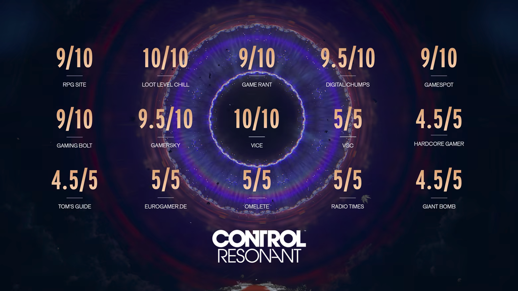 CONTROL Resonant notas